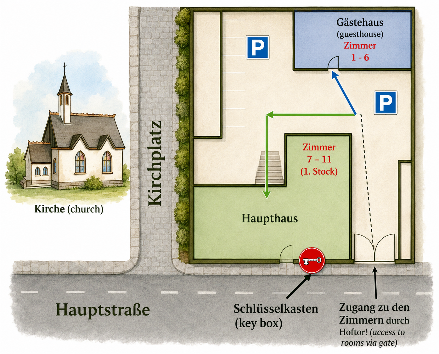 Lageplan: Kirchplatz, Gästehaus (Zimmer 1–6), Haupthaus (Zimmer 7–11) und Schlüsselkasten